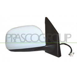 ESP.D.ELEC.THERMICO-IMPR.CONVEXE/CHROME